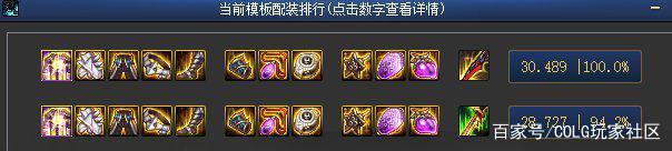 DNF发布网意味着什么 DNF发布网意味着什么