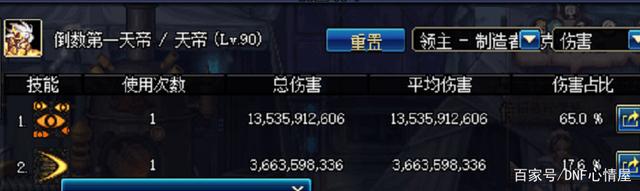 <strong>DNF发布网手机私服</strong>