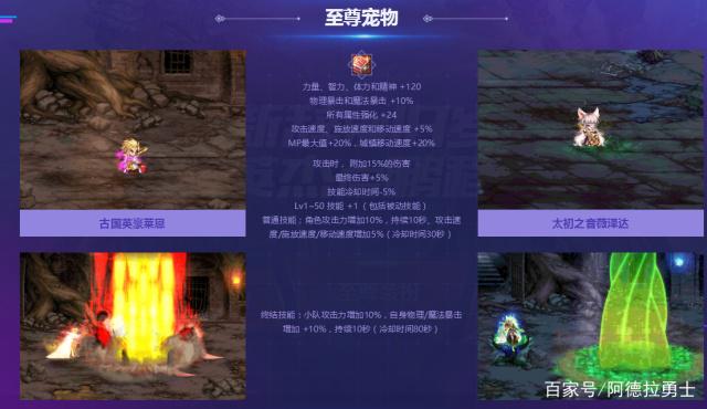 DNF发布网意梦阁 DNF发布网意梦阁