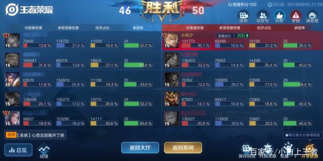 DNF发布网战狼 DNF发布网战狼