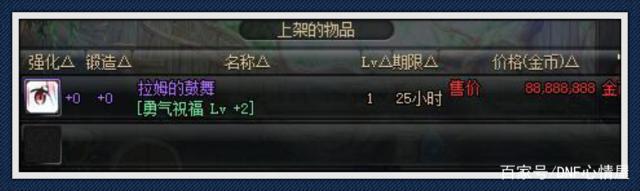 DNF发布网情怀私服(对DNF发布网的情怀) DNF发布网情怀私服(对DNF发布网的情怀)