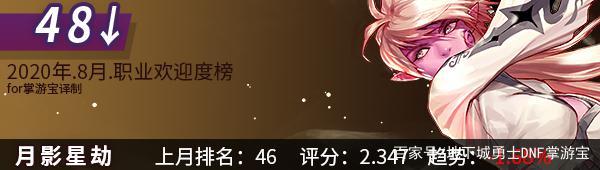 DNF发布网悠米