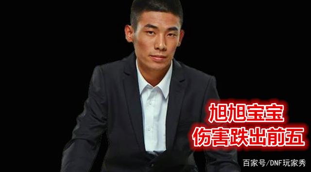 DNF发布网战斗力系统（dnf战斗力查询