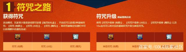DNF发布网战力(dnf战力有用吗) DNF发布网战力(dnf战力有用吗)